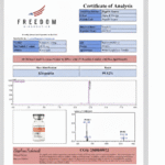 kisspeptin-10 research peptide