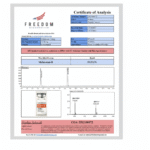 Melanotan 2 10mg Research Peptide | 99%+ Purity – Peptide Source